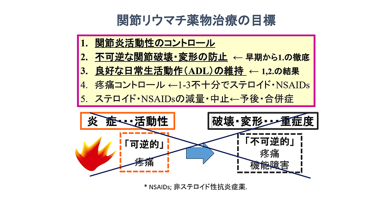 提供：島根 謙一先生