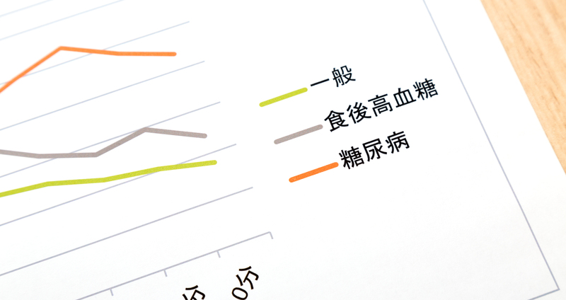 食後血糖値が高い状態が続く原因は？　“隠れ糖尿病”のリスクと治療法
