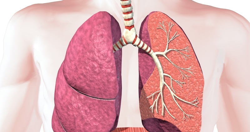 COPDの症状について